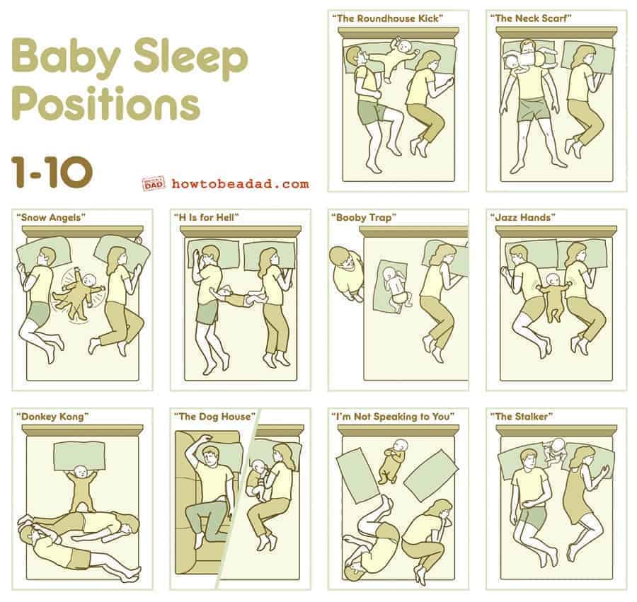 Keeping My Energy Up Despite My Toddlers Best Efforts Howtobeadad.com Baby Sleep Positions
