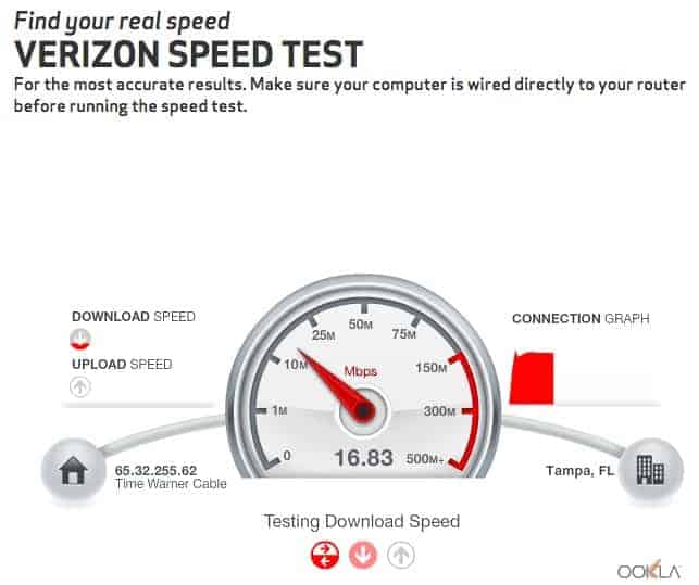 Verizon Speed Test