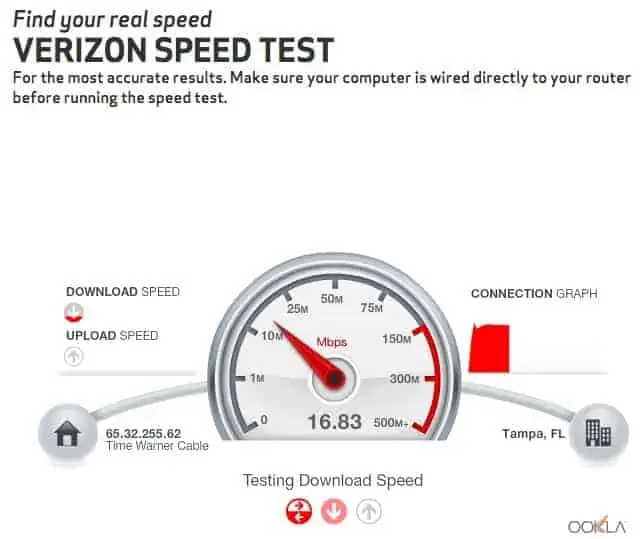 Verizon Speed Test