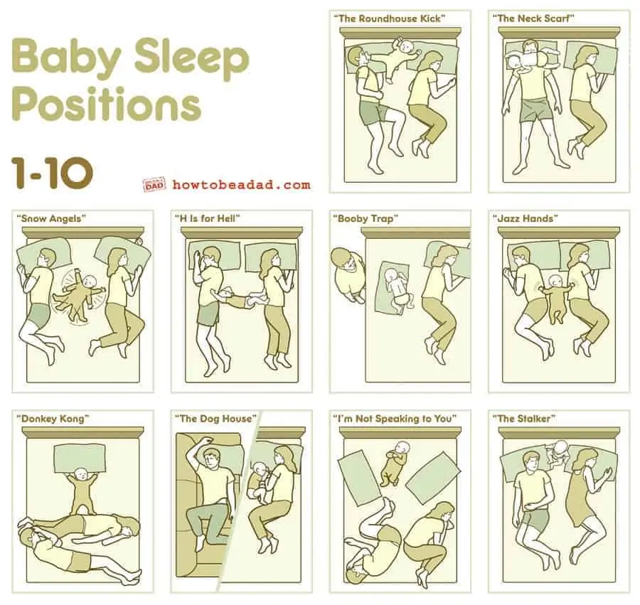 Howtobeadad.com Baby Sleep Positions