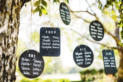 Escort Plaques