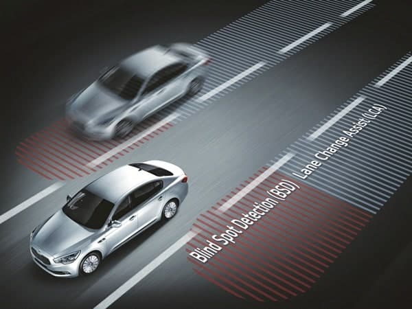 Getting Lost then Found with 2014 Kia Cadenza Blind Spot Detection