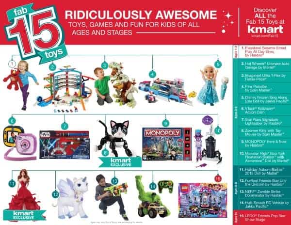 2015 Holiday Gift Guide for Kids