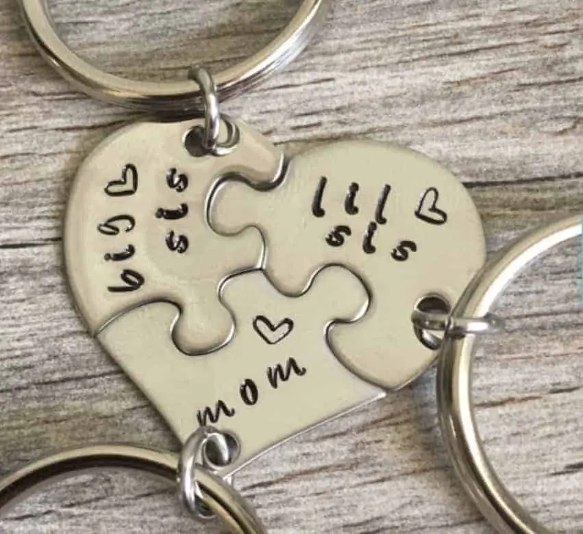 Mothers Day Gifts